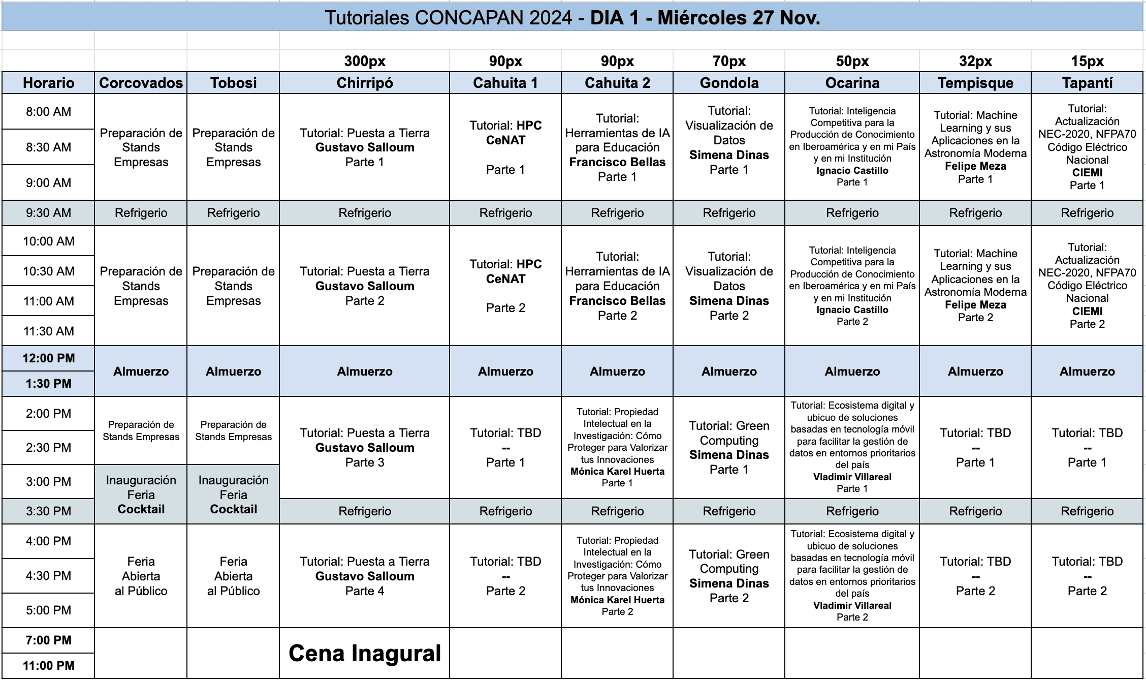 dia1CON