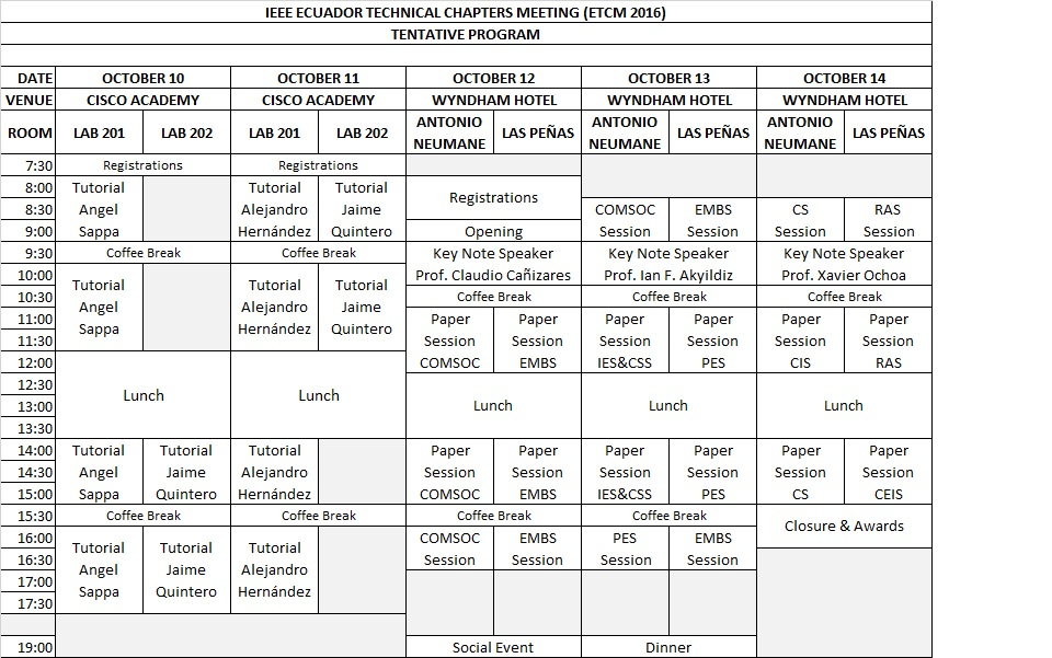 Lee más sobre el artículo ETCM 2016 – Program