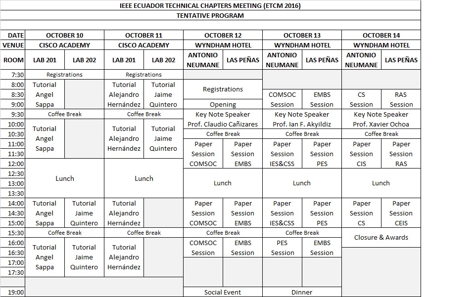 Lee más sobre el artículo ETCM 2016 – Program